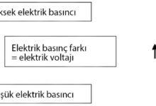 csm 20 12 17 Physikdidaktik Spannung 2f84370549